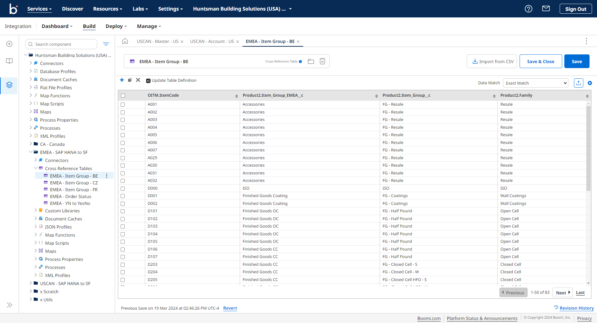 Additional Boomi integration process screenshot