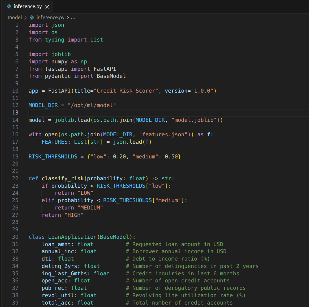 MLOps Credit Risk Pipeline inference code