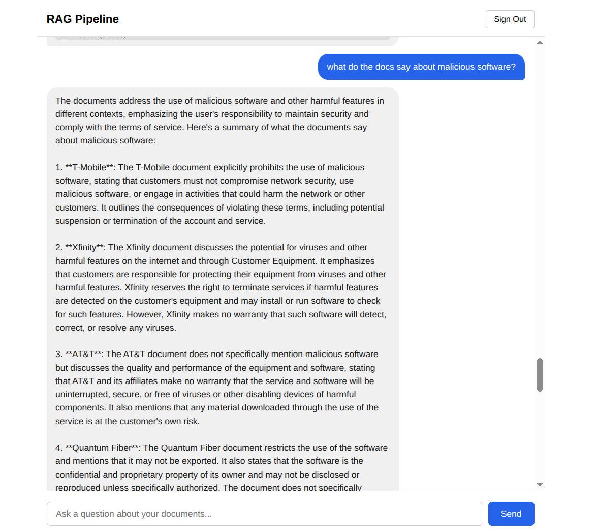 RAG Pipeline on AWS streaming chat interface